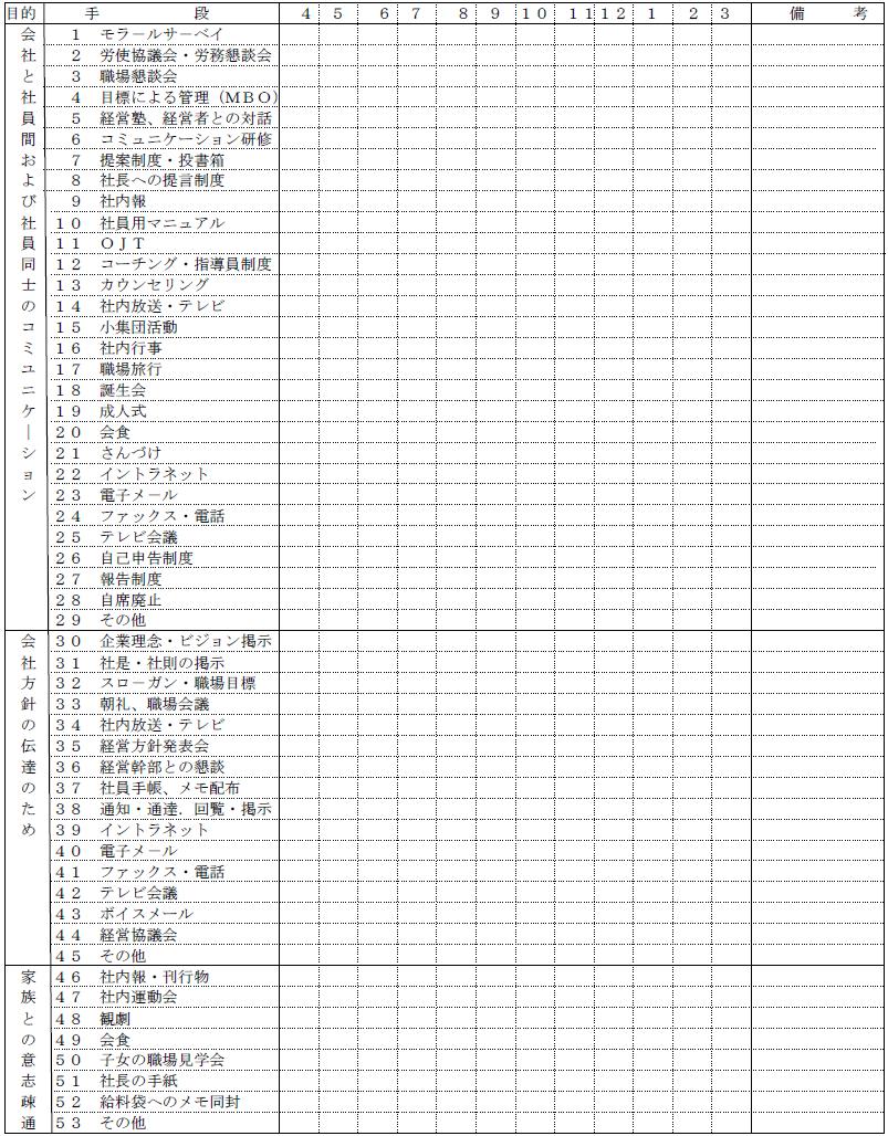 すぐ使えるコミュニケ ションの年間予定表のモデル例 人事 労務 総務のベストパートナー 人事gate 人事ゲート